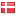 vorespuls.dk hosted country